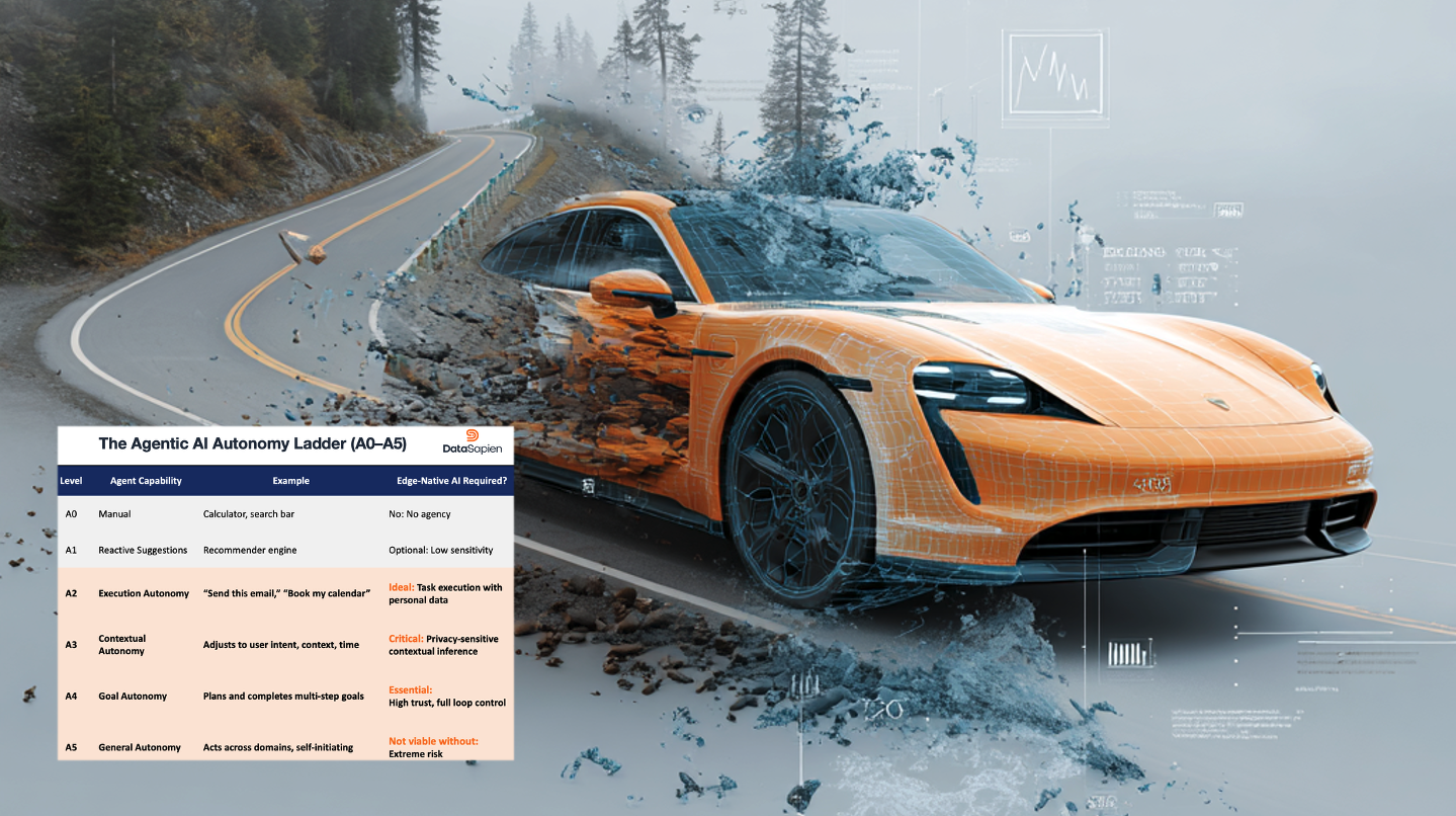 The Last 20%: What Self-Driving Cars Teach Us About AI Agents