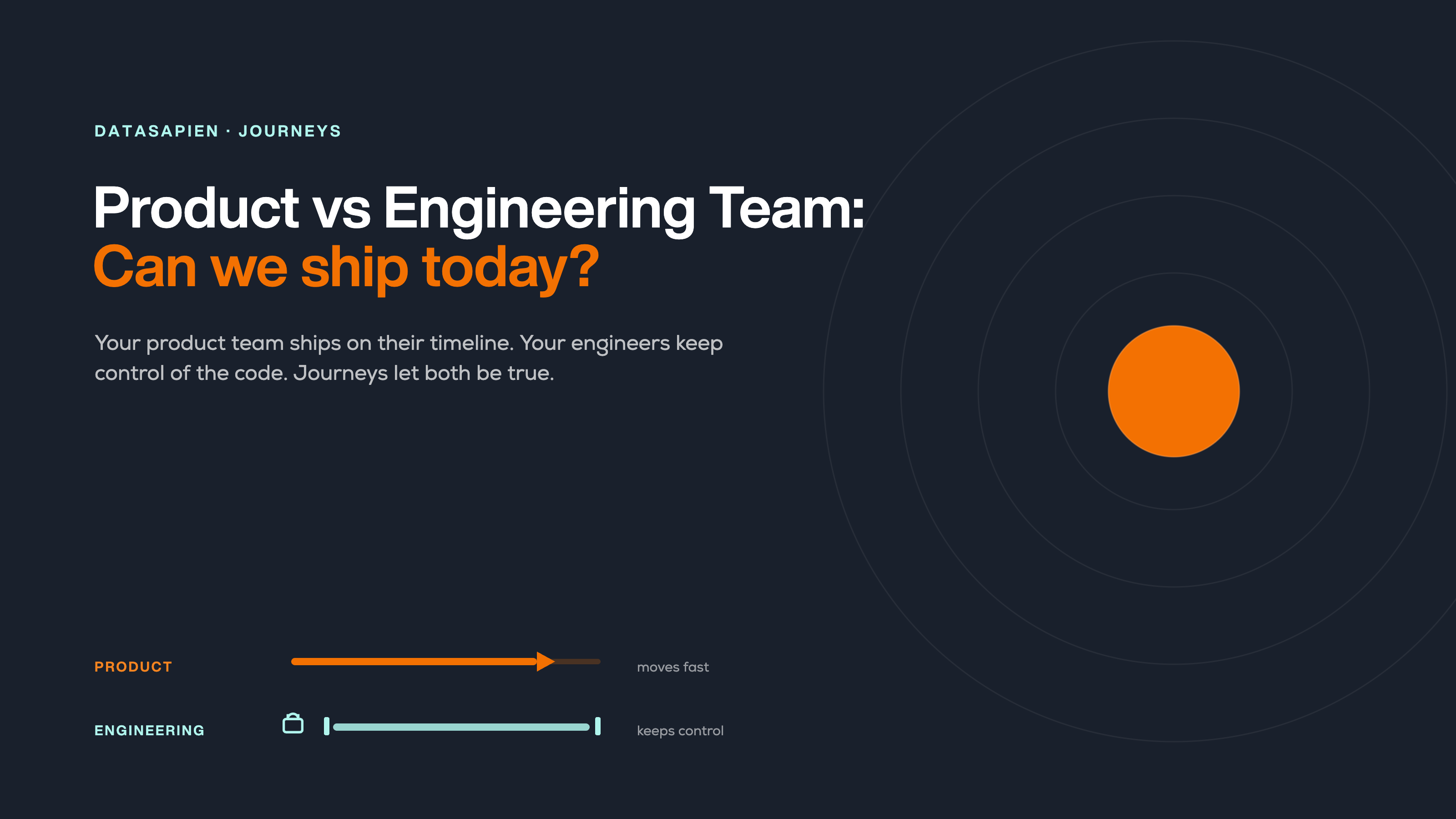 Product vs Engineering Team: Can we ship Today ?